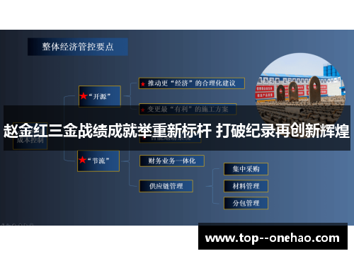 赵金红三金战绩成就举重新标杆 打破纪录再创新辉煌 赵金红三金战绩成就举重新标杆 打破纪录再创新辉煌