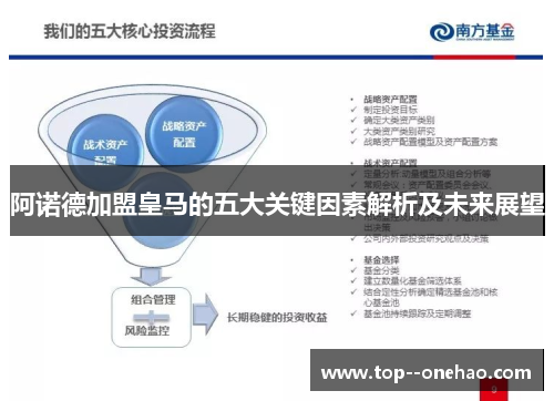 阿诺德加盟皇马的五大关键因素解析及未来展望