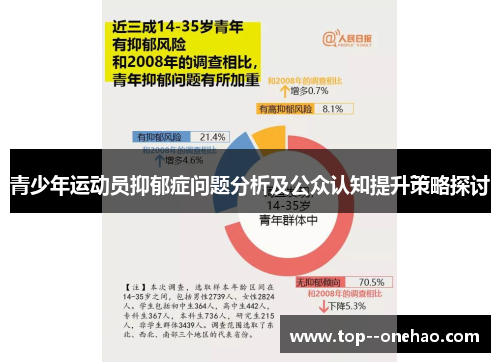 青少年运动员抑郁症问题分析及公众认知提升策略探讨 青少年运动员抑郁症问题分析及公众认知提升策略探讨