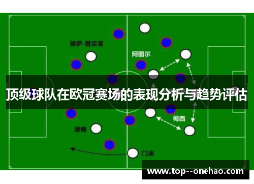 顶级球队在欧冠赛场的表现分析与趋势评估 顶级球队在欧冠赛场的表现分析与趋势评估